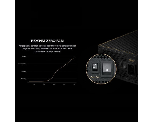 Блок питания 1600 Вт MSI MEG Ai1600T PCIE5 , черный Блок питания 1600 Вт MSI MEG Ai1600T PCIE5 , черный