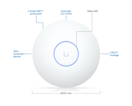 Точка доступа Wi-Fi Ubiquiti UniFi 7 AP Long Range. белый