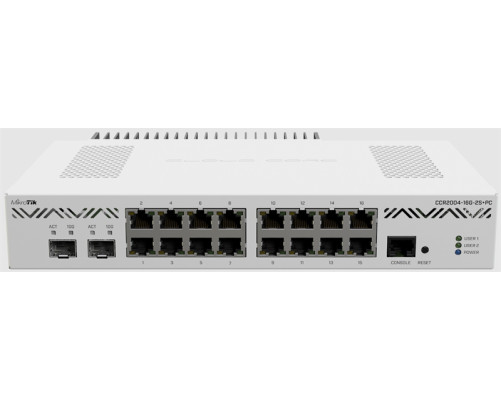 Маршрутизатор MikroTik Clod Core Router CCR2004-16G-2S+PC MikroTik 16*1Gbit RJ45, 2*10Gbit SFP+ Passive Cooling