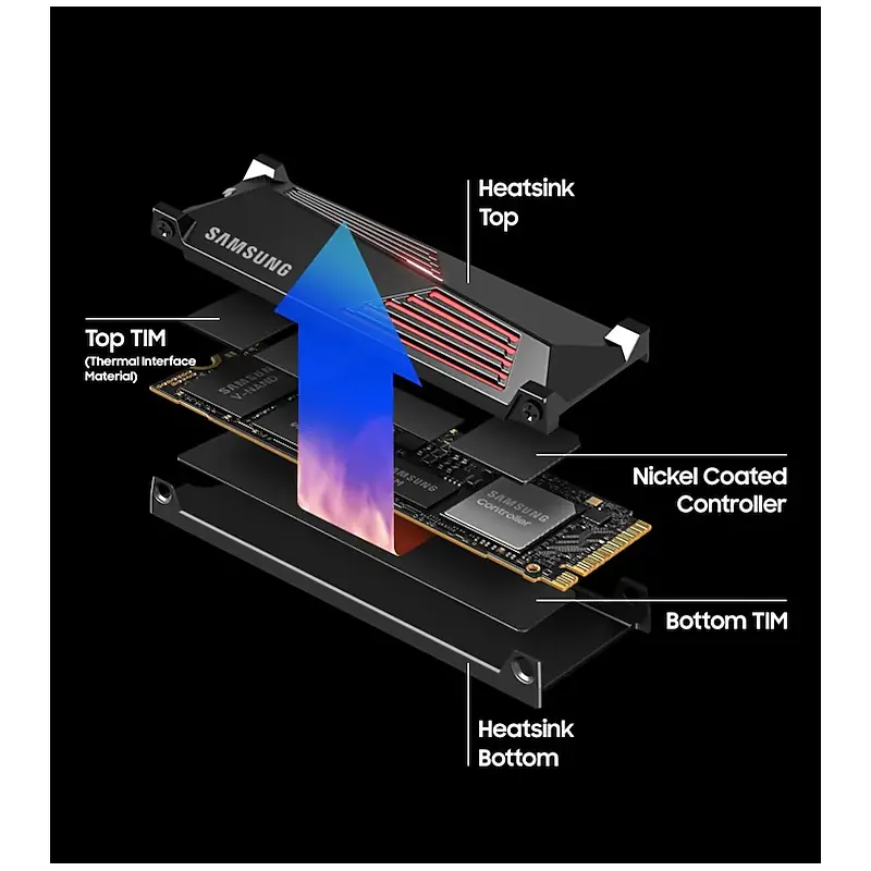 Твердотельный накопитель Samsung 990 PRO, 2TB , M.2(22x80mm)